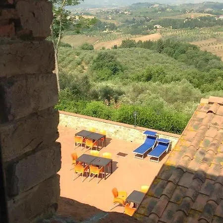 Castello Di Tavolese
