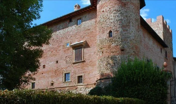 Castello Di Tavolese Feriegård Certaldo